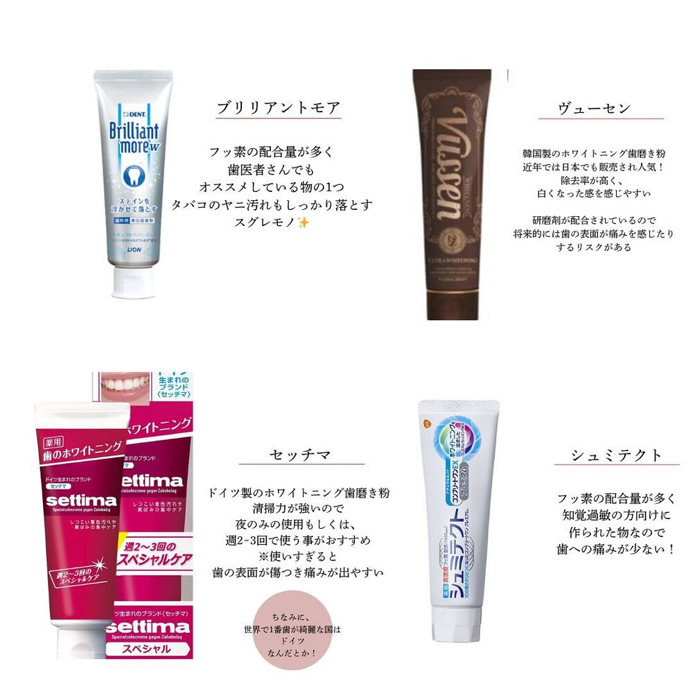 ブログ